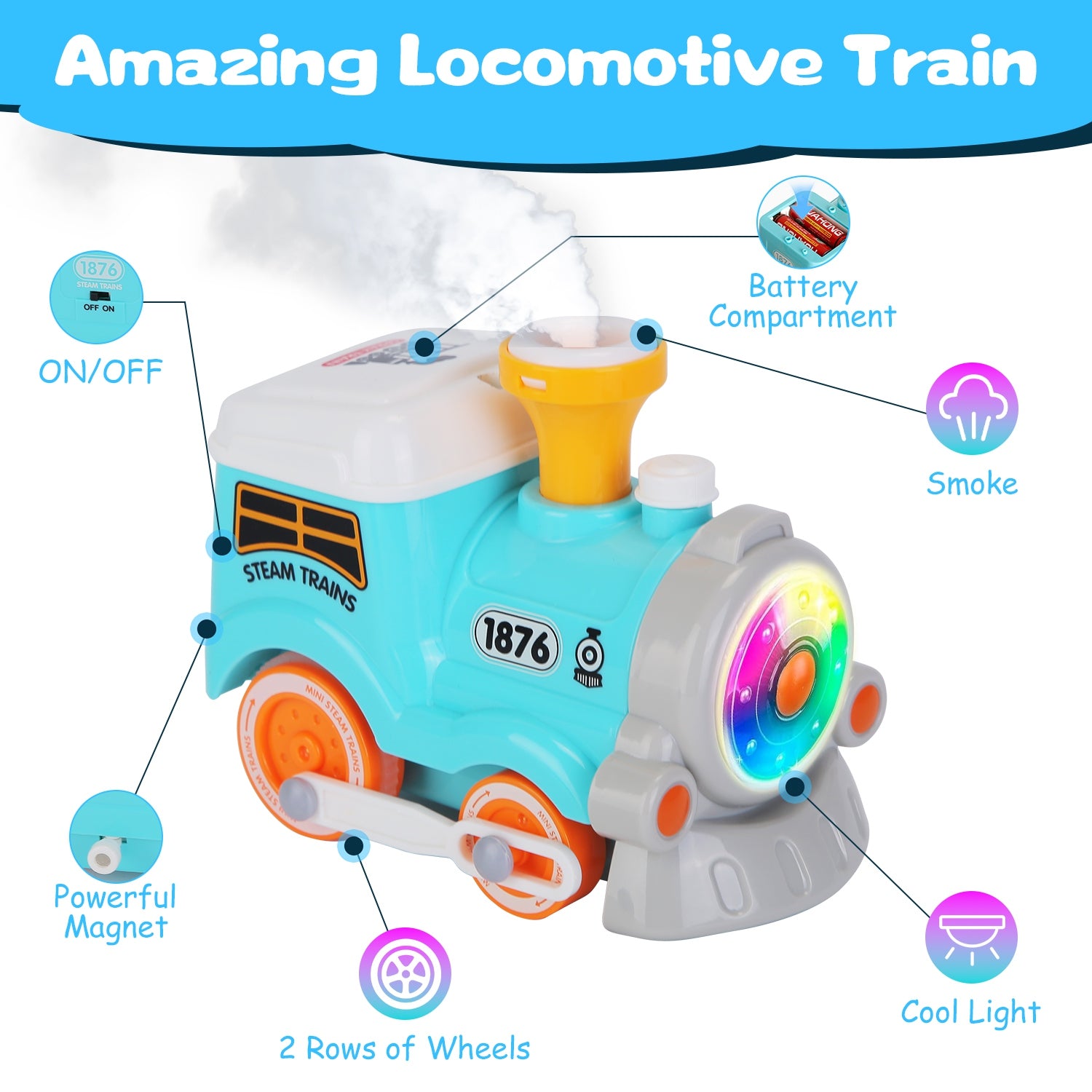 Electric Train Set With Smokes Light Sound