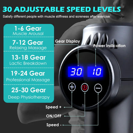 Electric Neck & Body Massager