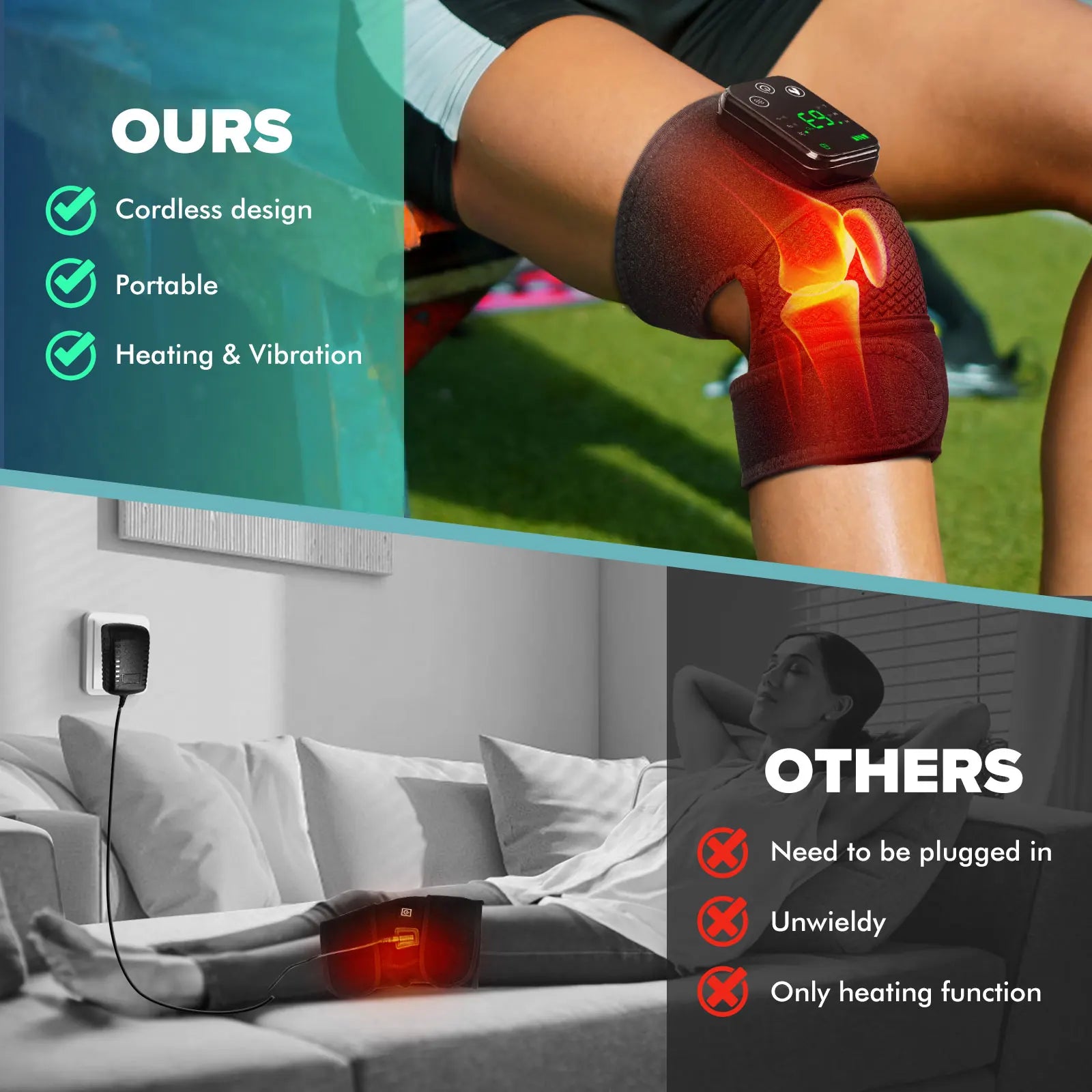 Thermal Knee Pad for Joint Pain Relief