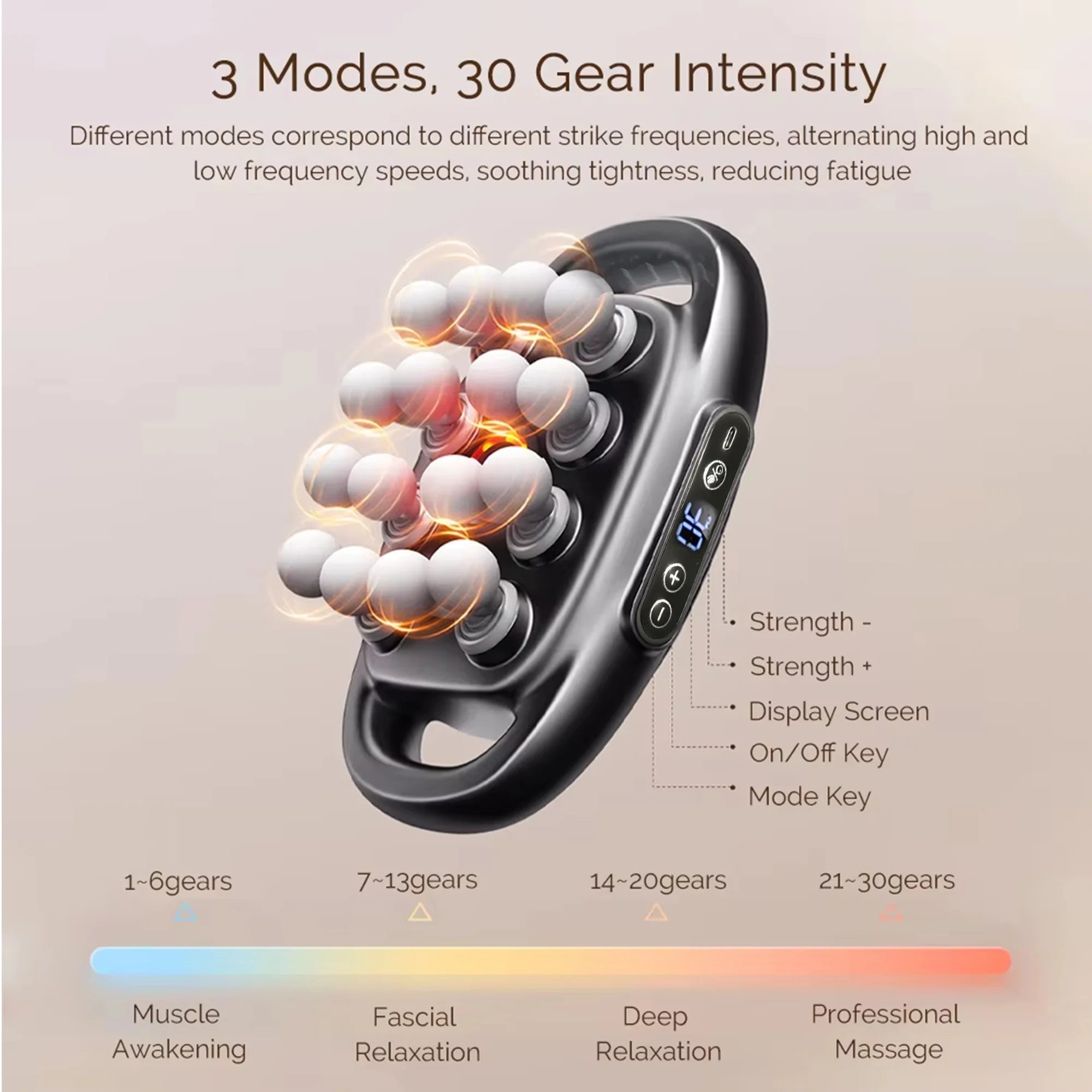 Deep Tissue Massager — Full-Body Relief for Tight, Sore & Tired Muscles