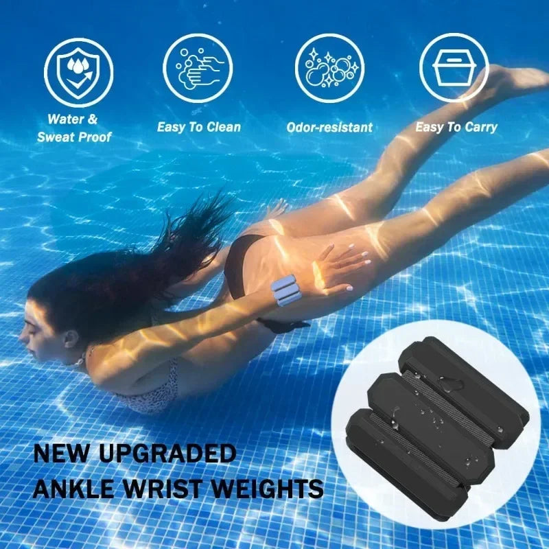 Adjustable Wrist & Ankle Weights for Fitness Training