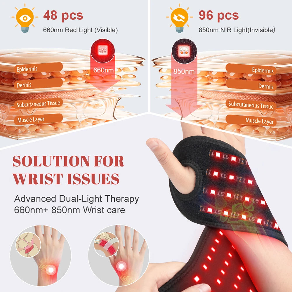 Red Light Therapy Strap - GleamPrism