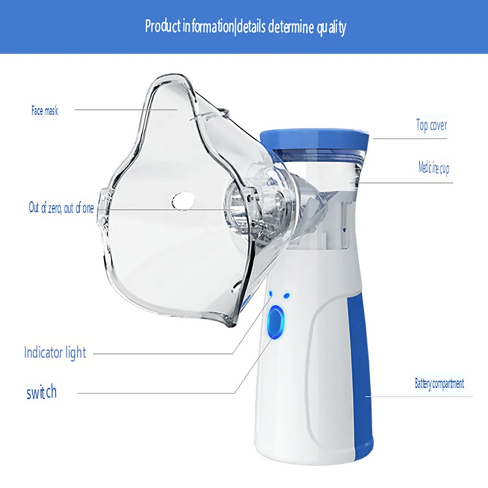 Mini Portable Nebulizer