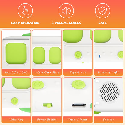 Talking Flash Cards And Finger Counting Math Board